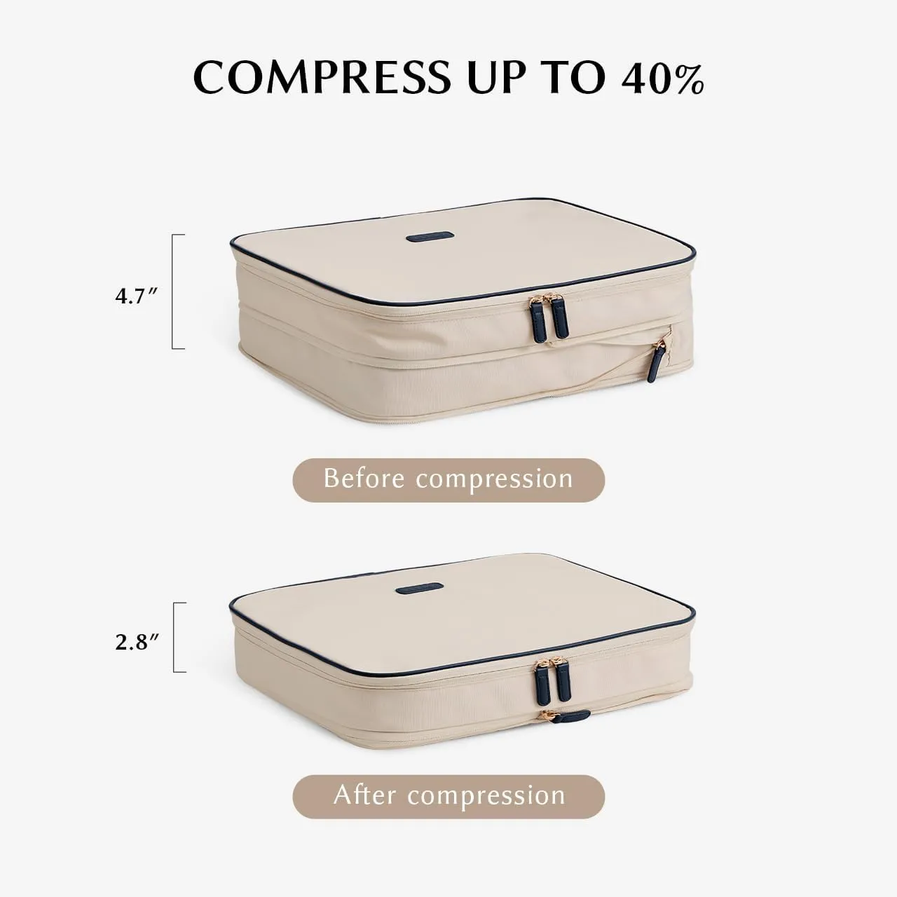 EACHY 5 Set Compression Packing Cubes for Travel, Lightweight Luggage Organizer Bags, Durable Travel Accessories for Suitcase OrganizationBlue