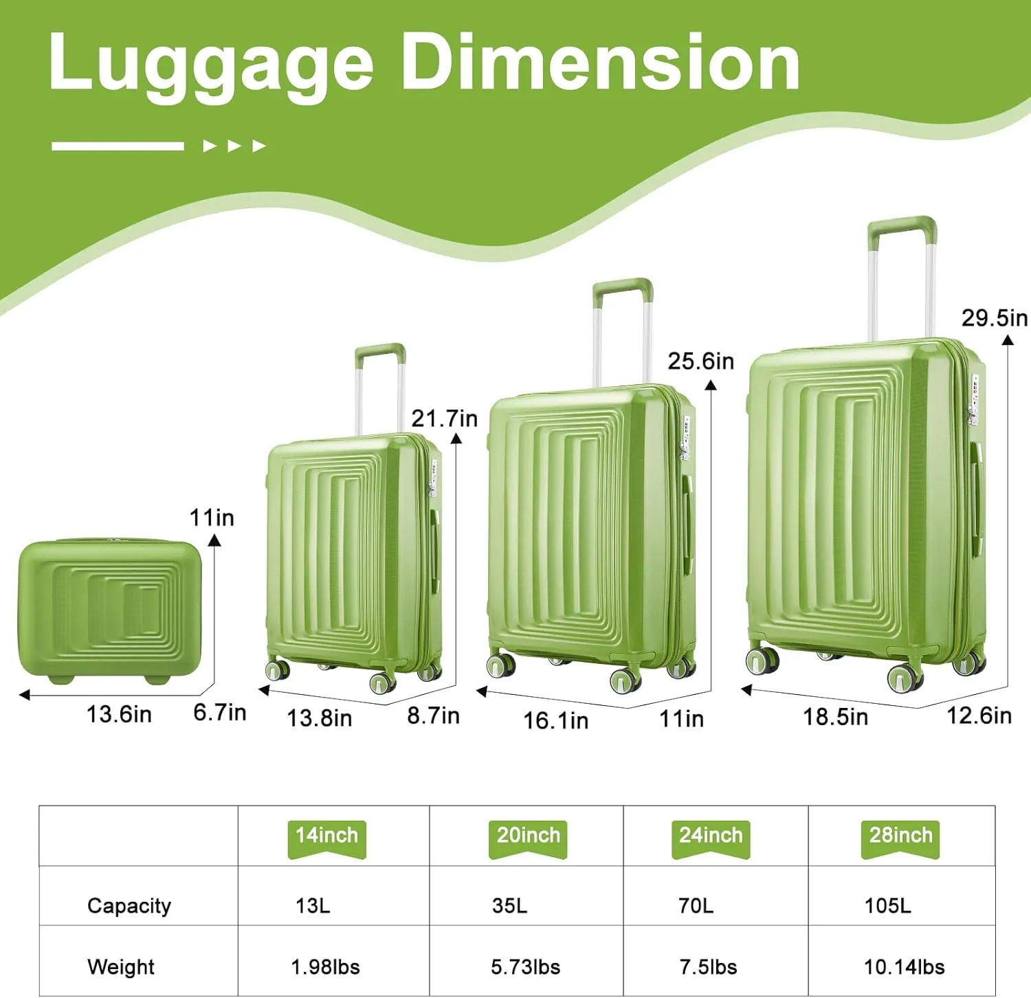 Luggage Sets 4 Piece, Expandable Carry On Luggage Set Hardshell PP,Checked Durable Lightweight with TSA Lock,Suitcase Set with Double Spinner Wheels (Fruit green)