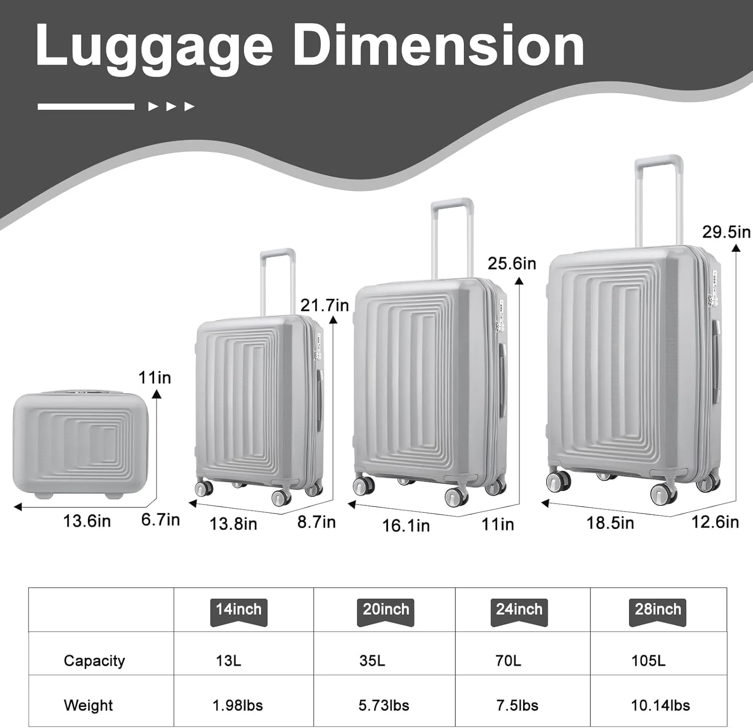 Luggage Sets 4 Piece, Expandable Carry On Luggage Set Hardshell PP,Checked Durable Lightweight with TSA Lock,Suitcase Set with Double Spinner Wheels (Gray)