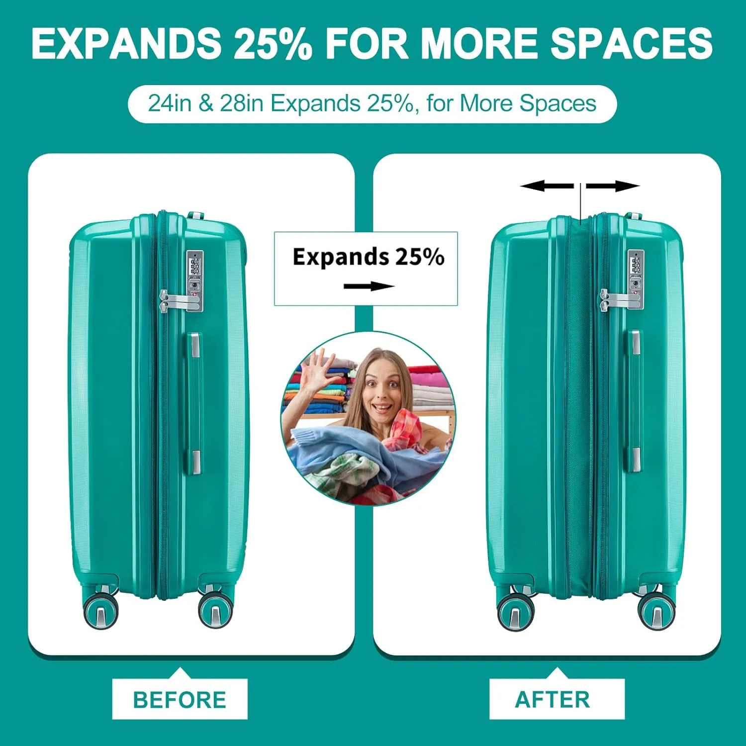 Luggage Sets 4 Piece, Expandable Carry On Luggage Set Hardshell PP,Checked Durable Lightweight with TSA Lock,Suitcase Set with Double Spinner Wheels (Sky blue)