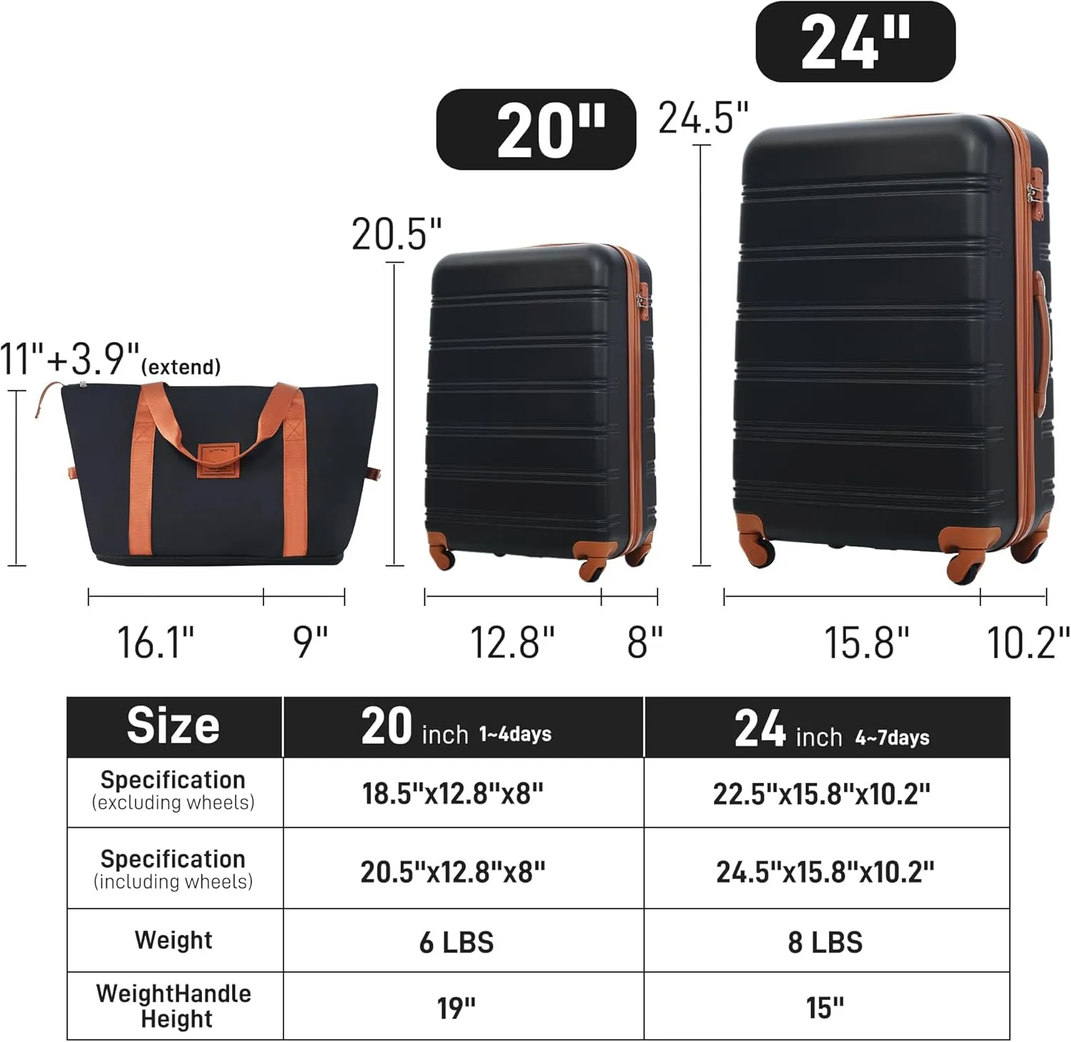 Merax Luggage Set Carry On Luggage with TSA Lock Hard Shell Suitcases & Travel Bag Dual Spinner Wheels Lightweight Durable Travel Set (Black and Brown, 3 PC(20 24 Bag))