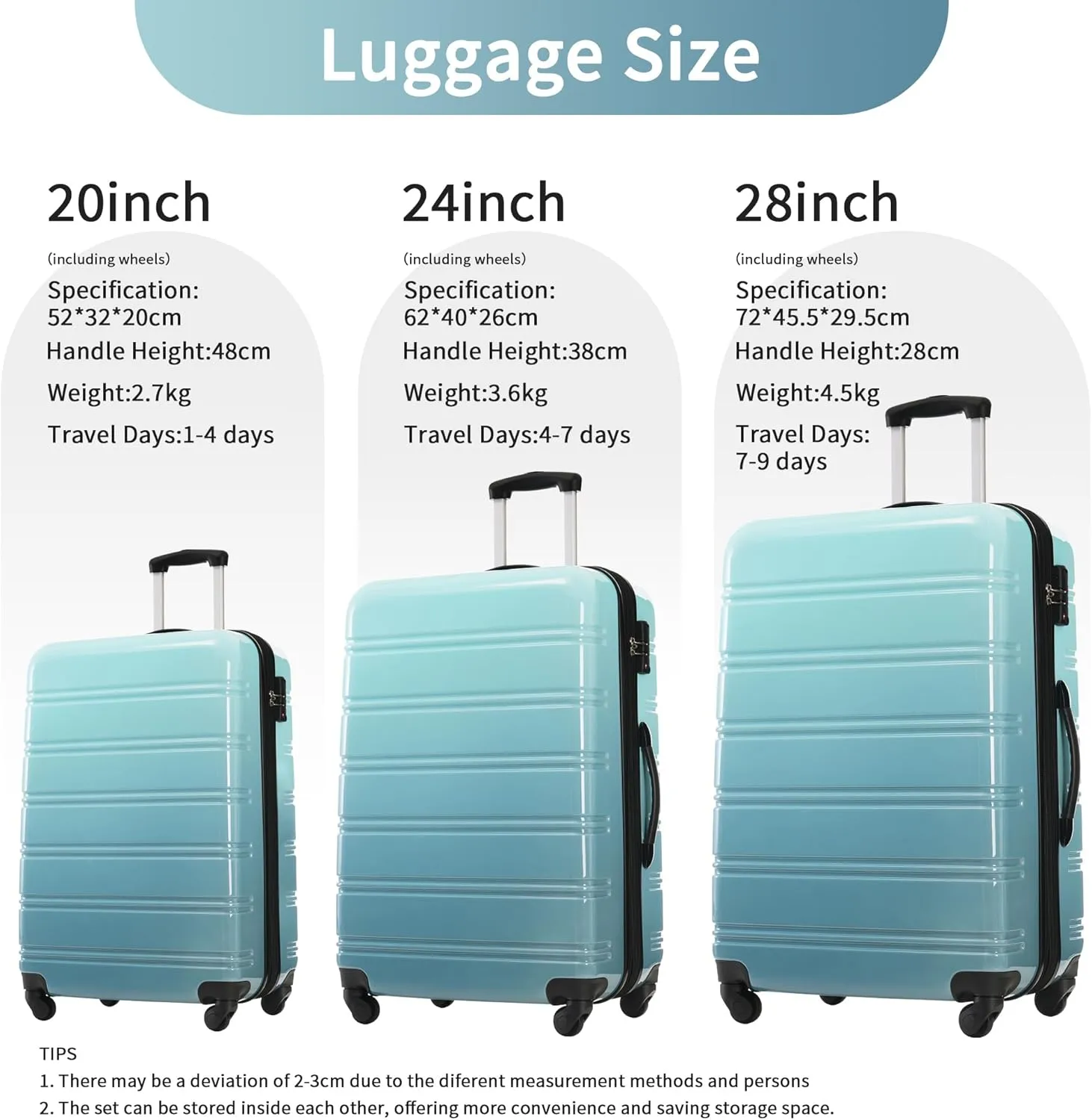 Merax Luggage Set Carry On Luggage with TSA Lock Hard Shell Suitcases & Travel Bag Dual Spinner Wheels Lightweight Durable Travel Set (Gradient Grey Blue, 3 PC(20 24 28))