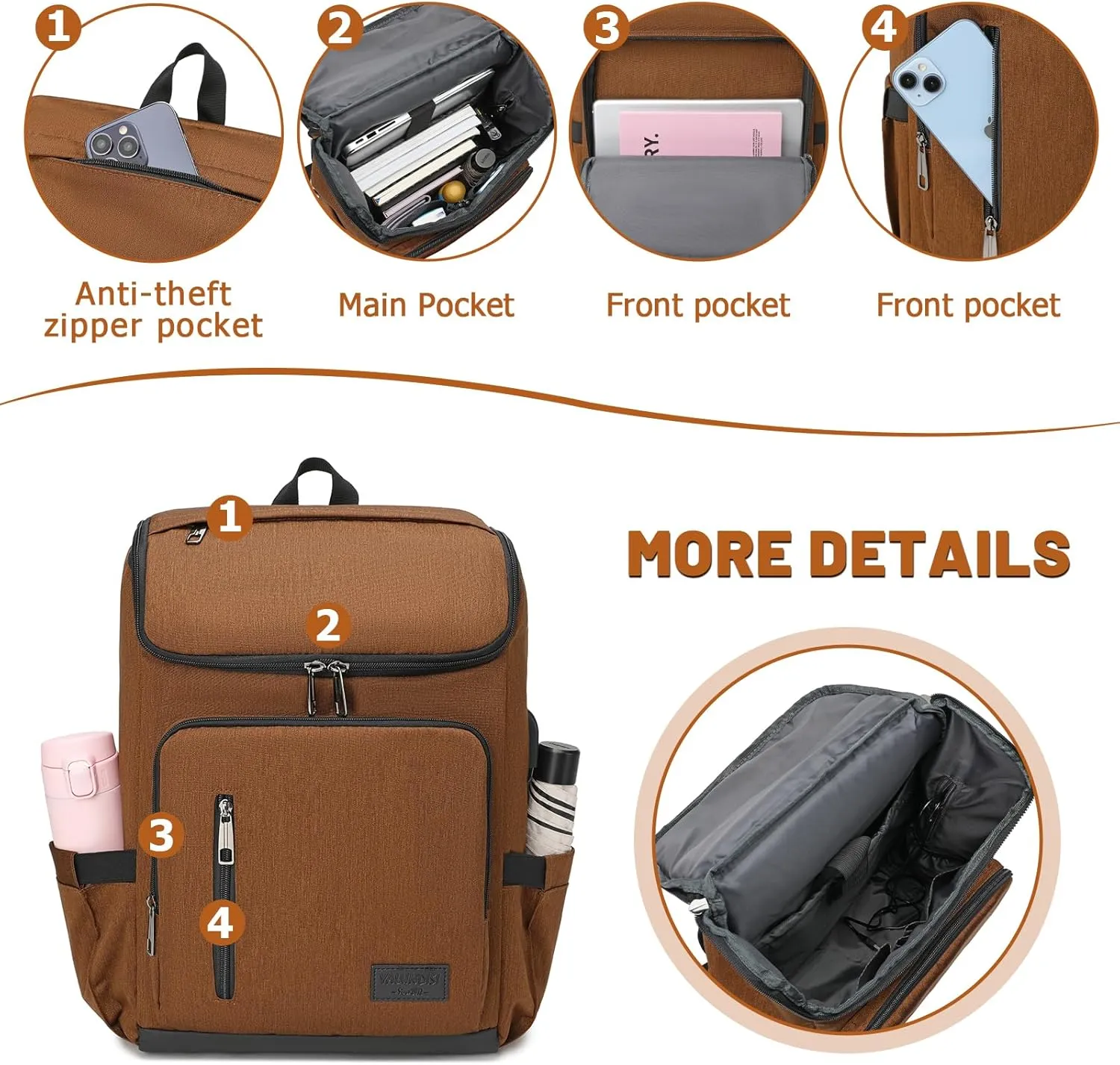 YALUNDISI Laptop Backpacks Travel Backpack Carry On Backpack Casual Daypack with USB Charging Port for Men Women Brown